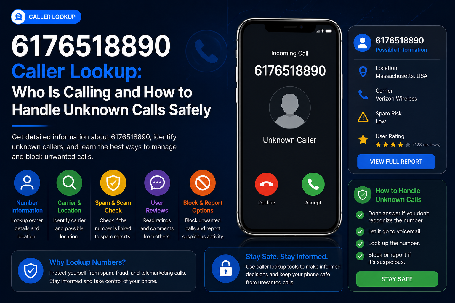 6176518890 Caller Lookup: Who Is Calling and How to Handle Unknown Calls Safely