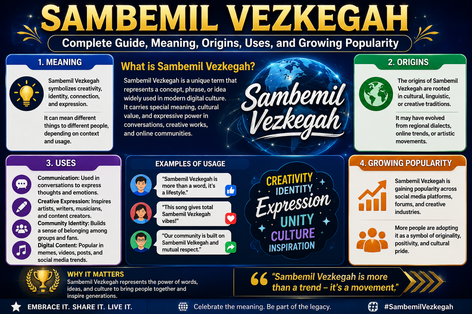 Sambemil Vezkegah: Complete Guide, Meaning, Origins, Uses, and Growing Popularity