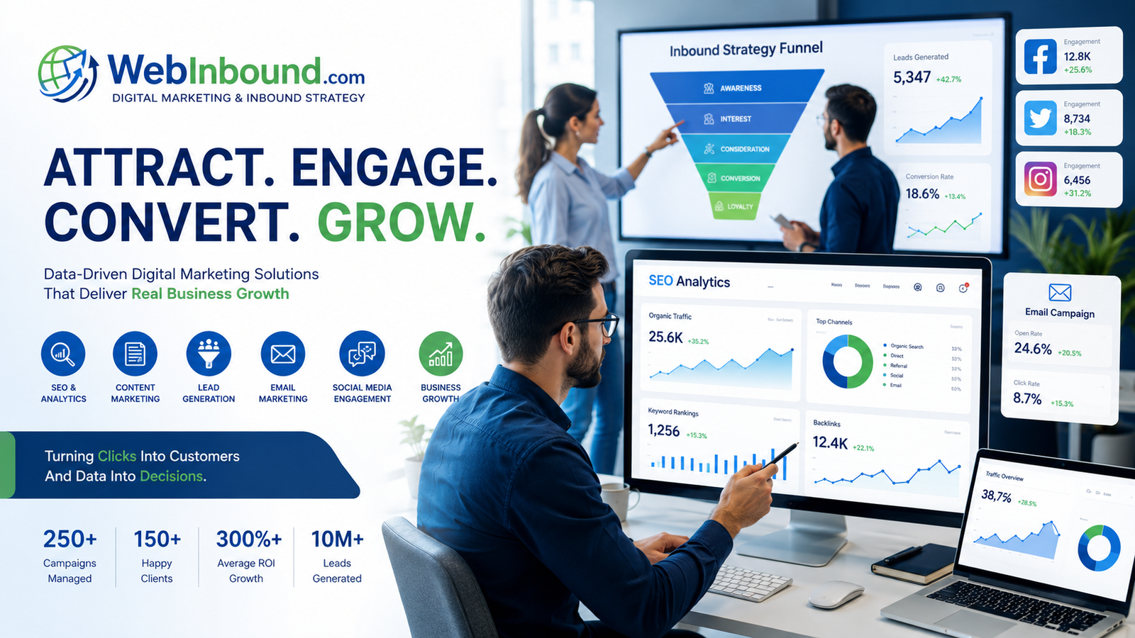 WebInbound.com