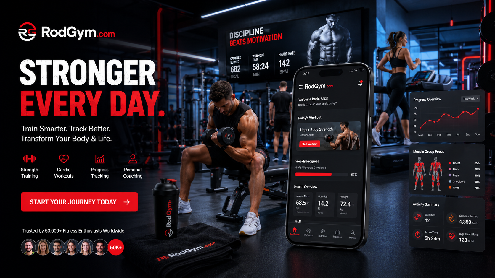 RodGym.com