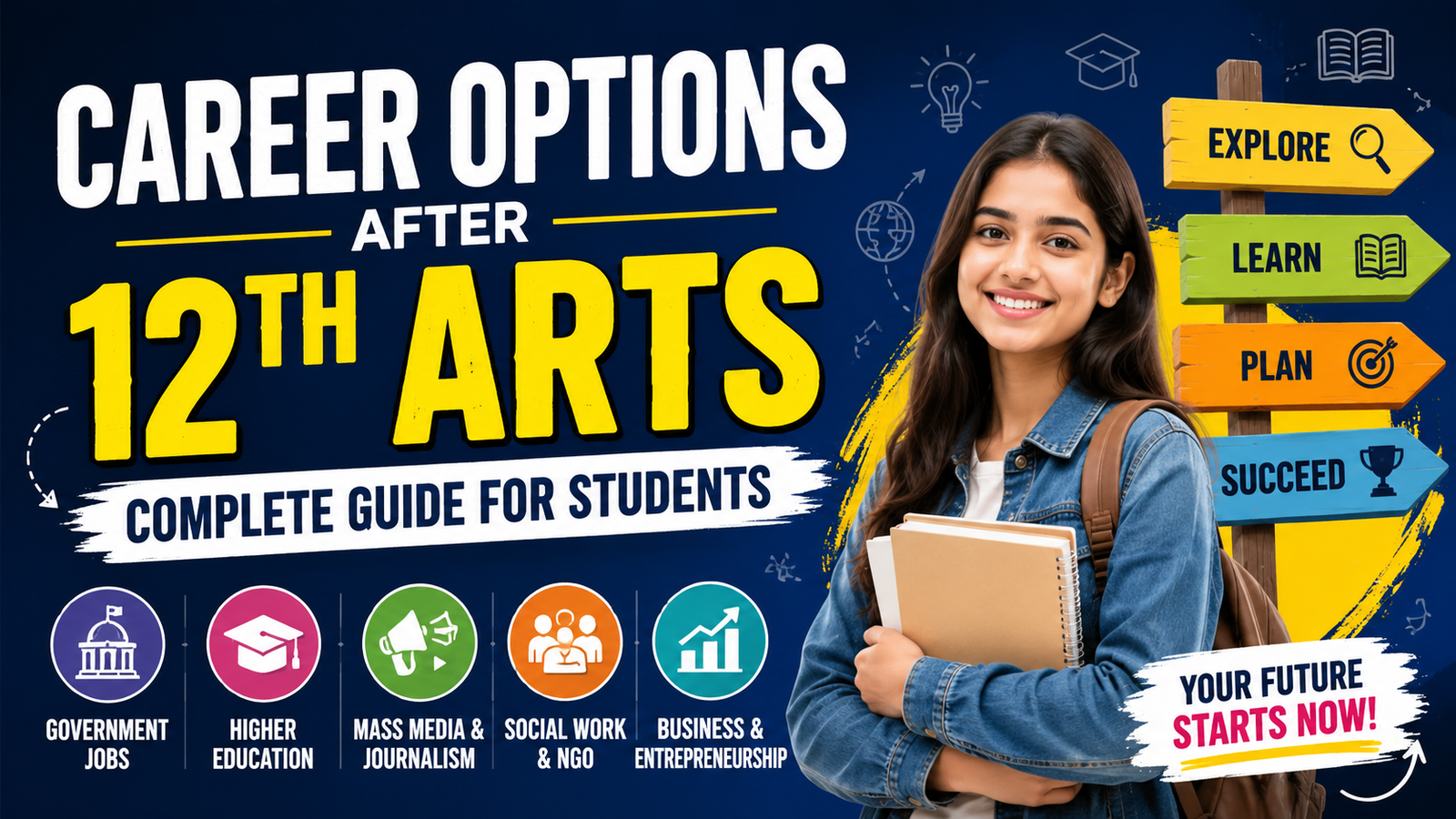 Career Options After 12th Arts